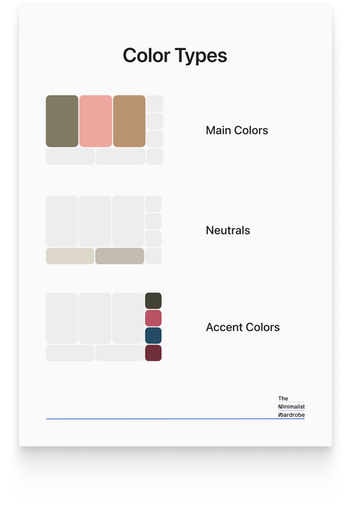 Minimalist Wardrobe Color Palettes